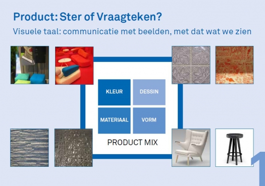 Product Ster of vraagteken